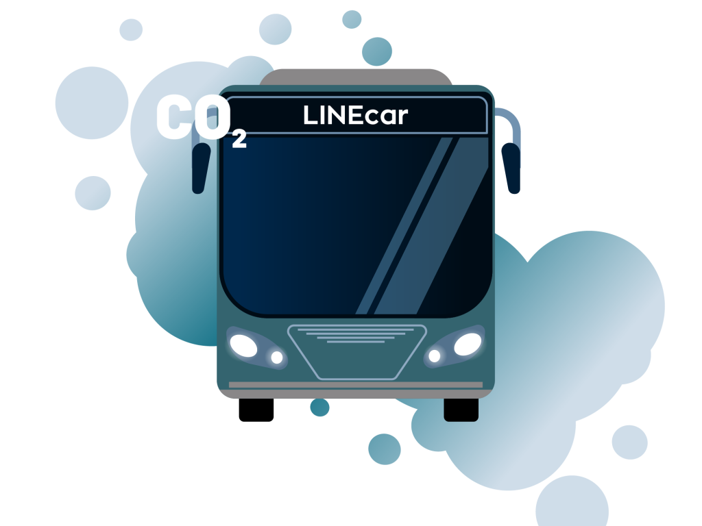 contaminacion linecar